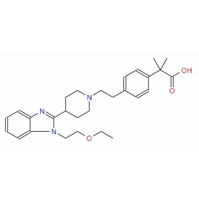 API